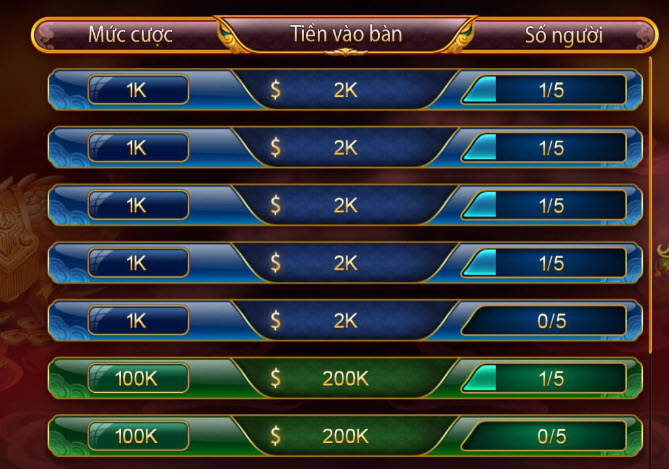 Hướng dẫn chơi Poker hấp dẫn trên Sunwin - Ảnh 1