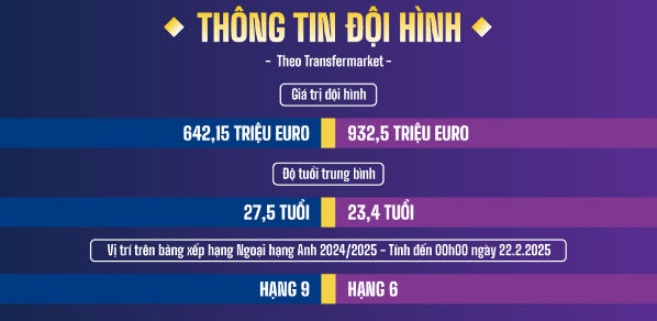 Nhận Định Bóng Đá Trận Đấu Aston Villa vs Chelsea - Ngoại Hạng Anh Vòng 26 - Ảnh 2