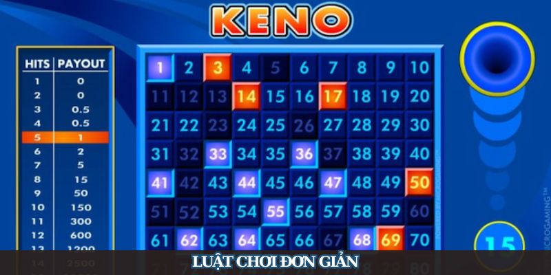 Keno SUMCLUB - Trò Xổ Số Được Yêu Thích Nhất Hiện Nay - Ảnh 2