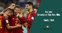Soi kèo Croatia vs Tây Ban Nha, 01h45 ngày 19/6